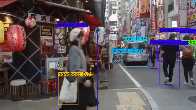 real time object detection
